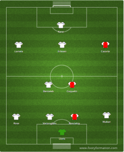 2015-02-06 15_33_05-Combined Arsenal Spurs XI - created on 06-Feb-2015